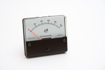 Analog current panel meter