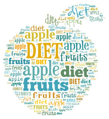 Tagcloud: apple of words