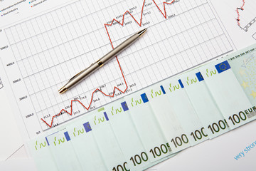 financial charts and graphs