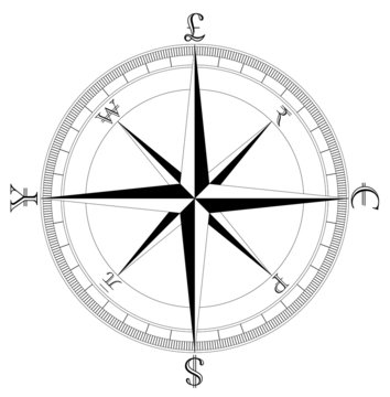 Simple Clean Currency Compass