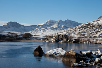 winter in Snowdonia
