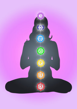 Meditation - Chakra Symbole