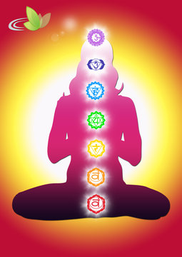 Energiezentren im K&ouml;rper - Chakras