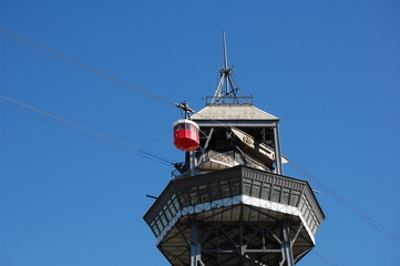 Barcelona Seilbahn