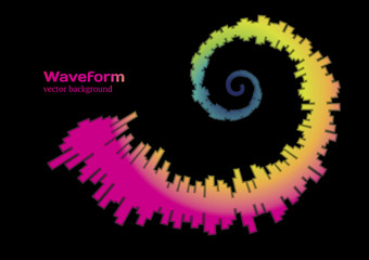 Colorful spiral waveform