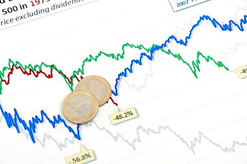 Business diagram on financial report with coins