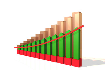 Fototapeta premium Economic growth Positive dynamics