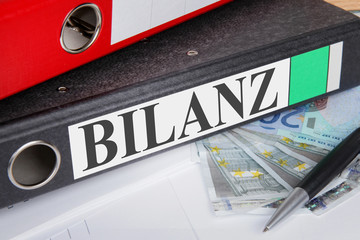 bilanz