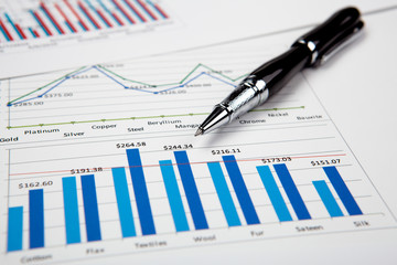 financial charts and graphs