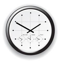 World clock