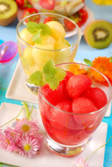 melon and watermelon juice