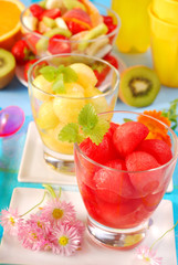 melon and watermelon juice