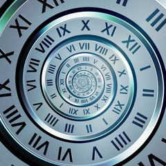 time digits spiral