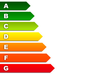 diagnostic performance energetique - dpe