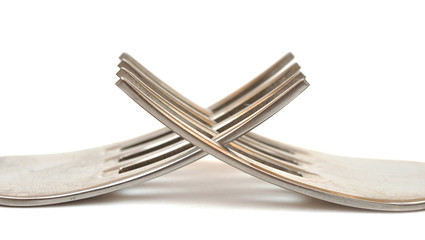 forks macro