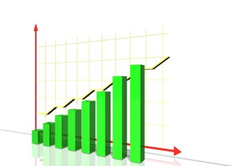 The economic schedule