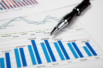 financial charts and graphs