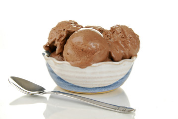 Delicious chocolate ice cream