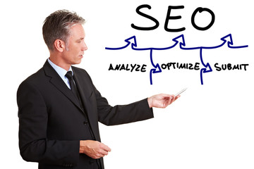 Consultant explaining SEO