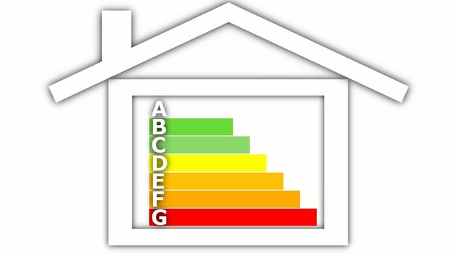 Energie A - G