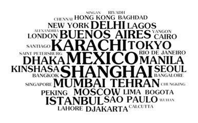 The most populated cities – word cloud