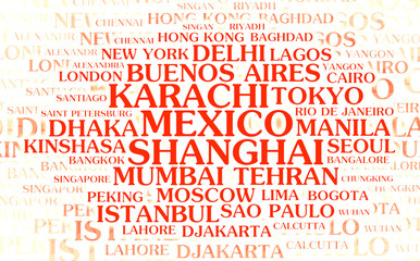 The most populated cities – word cloud
