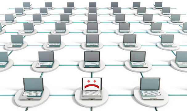 System Virus