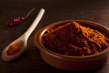Paprika