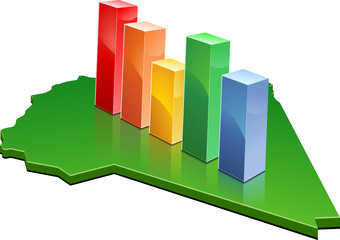 Libyan Statistics