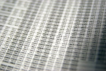 Obraz premium Zahlentafel