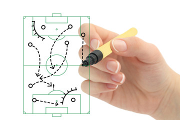 strategy or tactic plan of a ball game