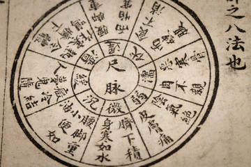 Fototapeta na wymiar Chińska tradycyjna medycyna starożytna książka