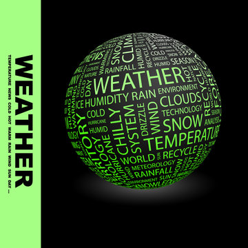 WEATHER. Illustration with different association terms.