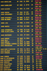 Departures in Airport