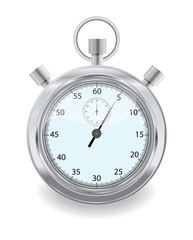 Stopwatch