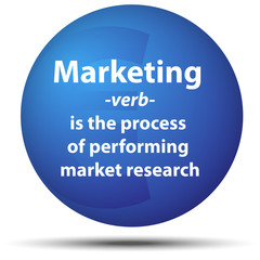Marketing