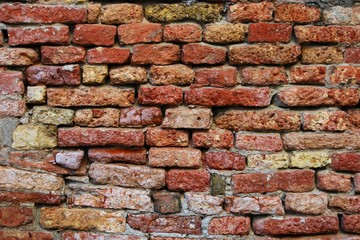Old brick wall abstract background