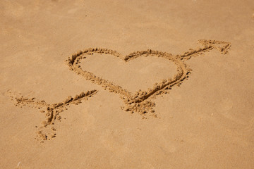 Zeichen im Strand im Sand