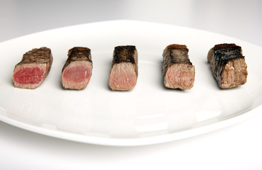 Steak on a plate