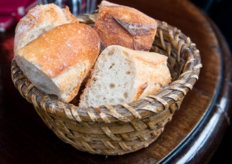 bread in basket