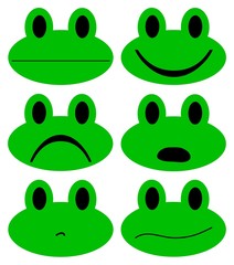Emojis, Frosch