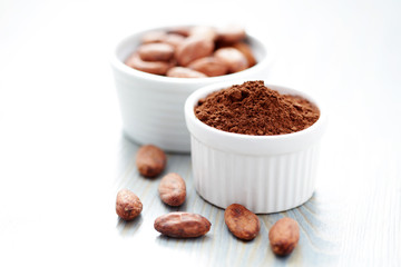 cocoa