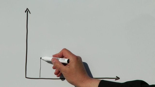 Successful Business - Erfolgreiche Gesch&auml;fte