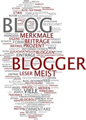 Blog / Blogger