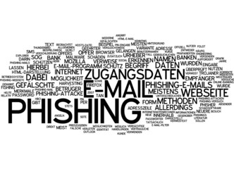 Phishing