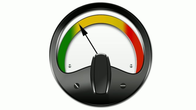 Multimeter