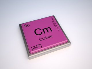 Curium chemical element of the periodic table with symbol Cm