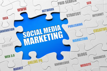 Social Media Marketing