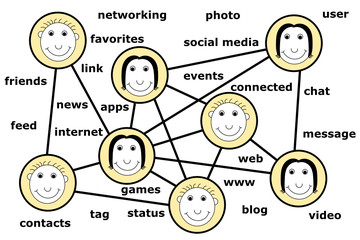 Social networking, conceptual drawing