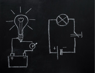 Light bulb drawn on blackboard